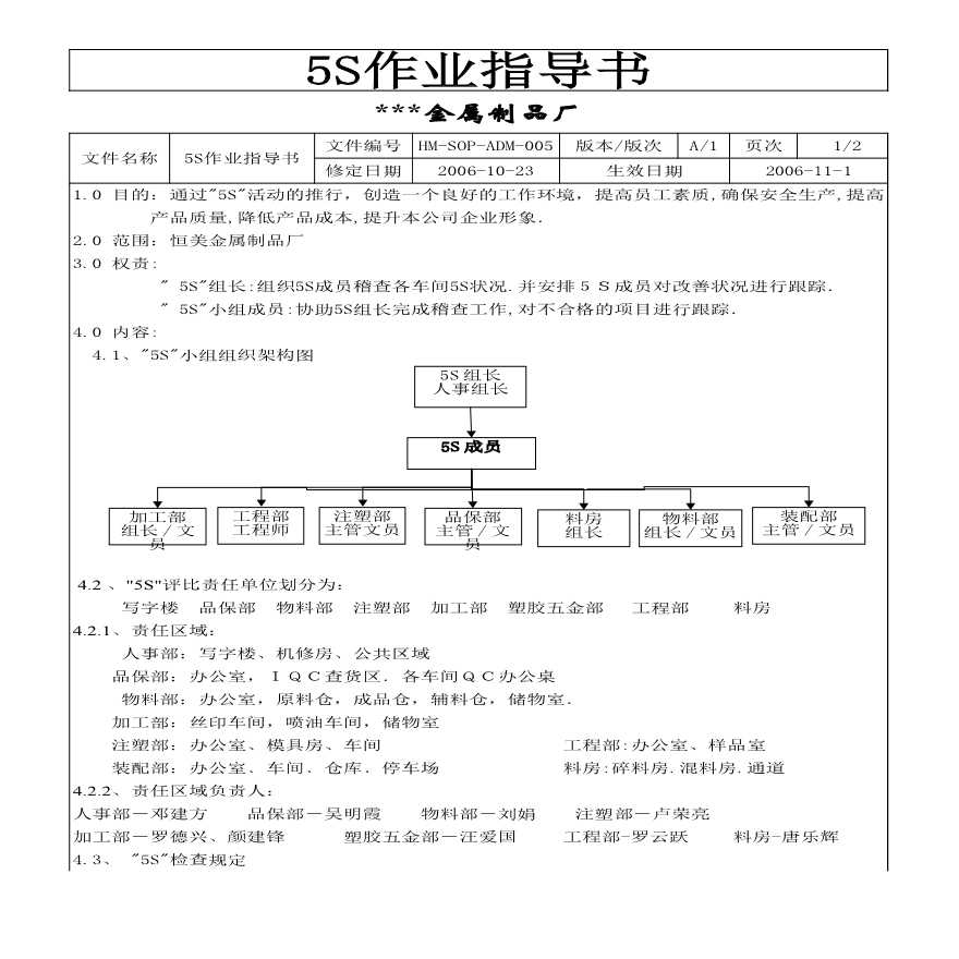 5S表格—5S车间作业指导书-图一