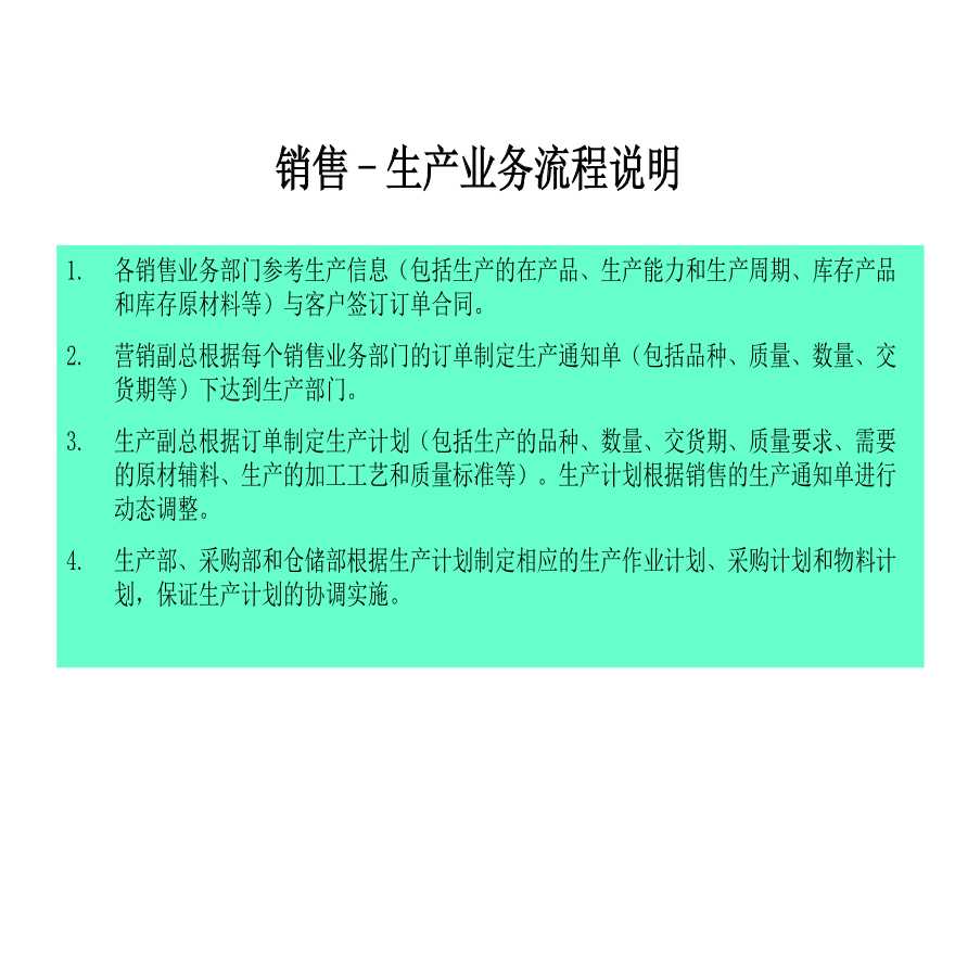 生产知识讲述建材行业-生产业务流程-图二