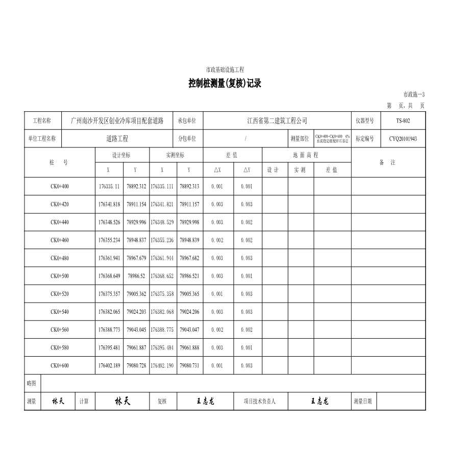 道路工程基层分部工程质量检验记录-6%水泥稳定级配碎石基层（CK0+400~CK0+600）200米为一检验批（报验表）-图二