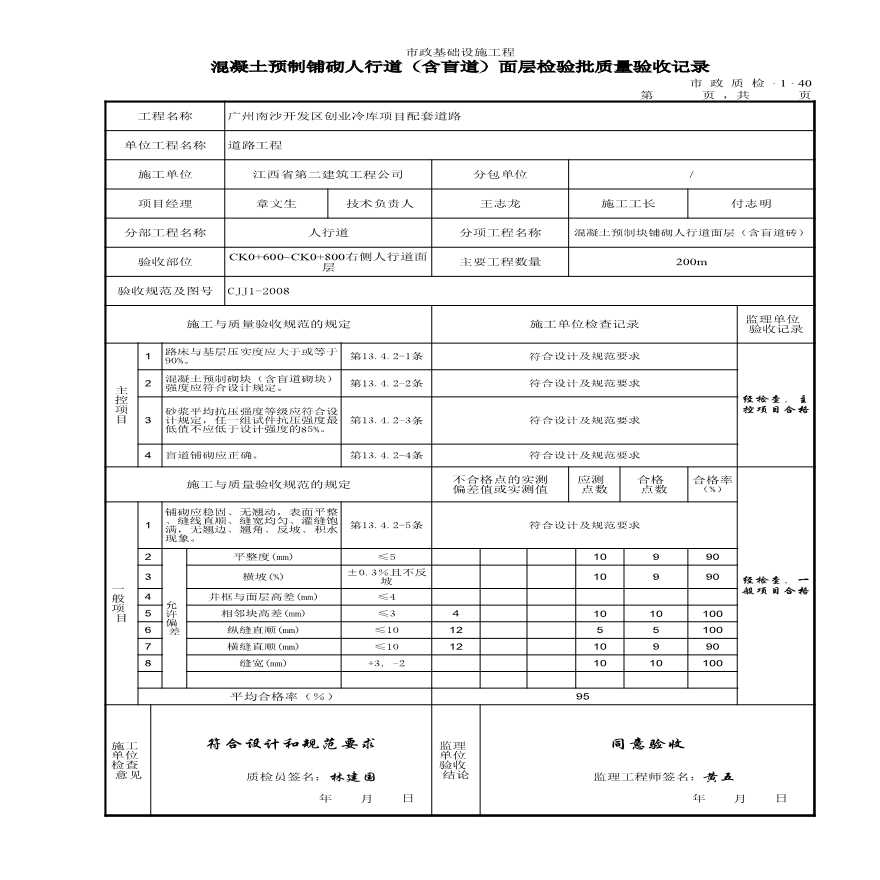 道路工程人行道分部工程质量检验记录-CK0+600~CK0+800 右侧人行道铺砌-图一