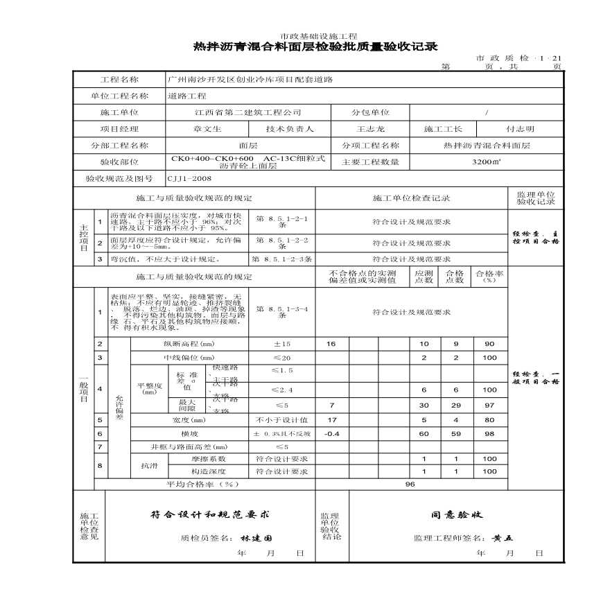 道路工程资料施工记录-沥青混合料摊铺记录-图二