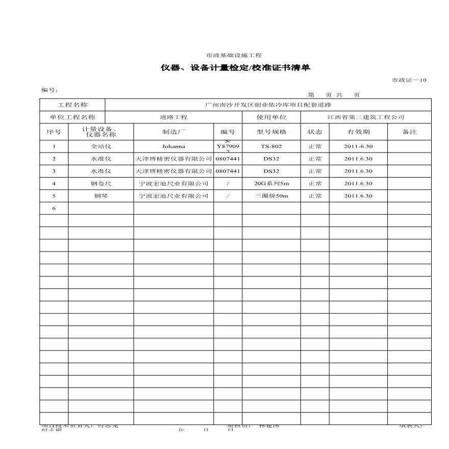 市政资料范例道路工程工程材料合格证试验报告--11、仪器、设备计量检定校准证书清单-图一