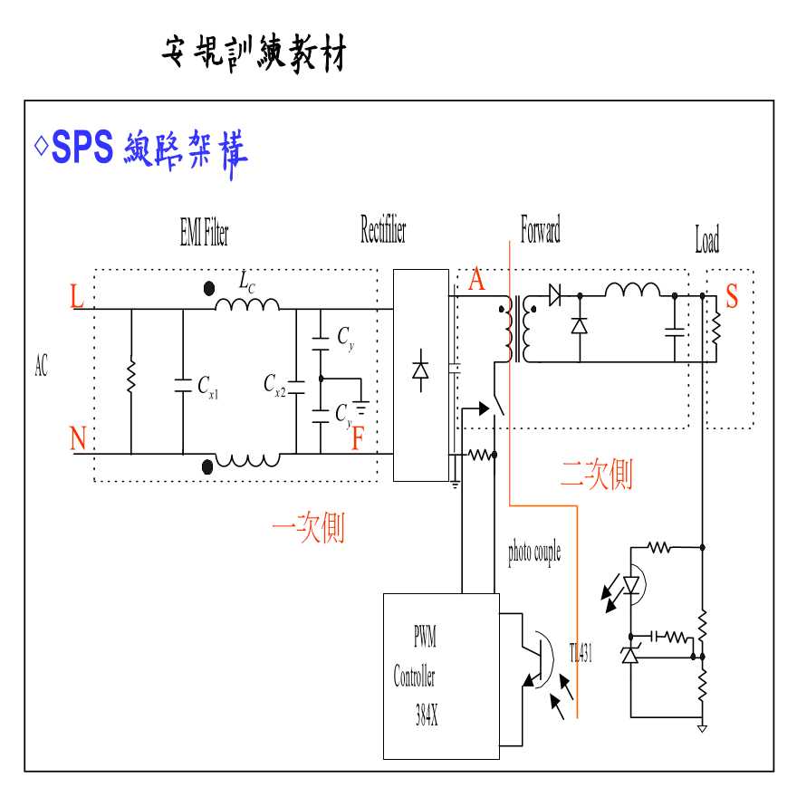 安全生产管理INLET加工注意事项-图二