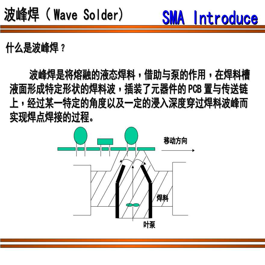 安全生产管理波峰焊概述-图二