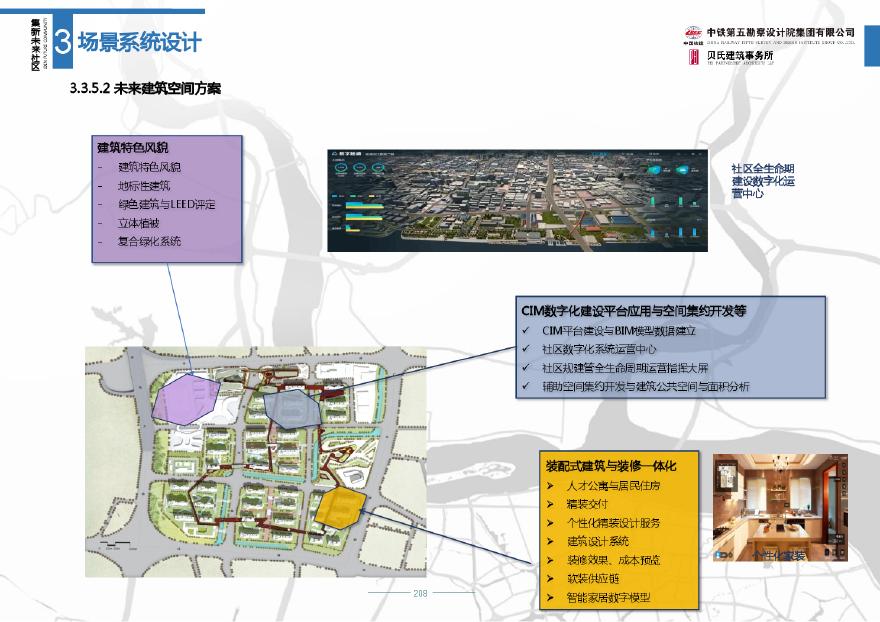 杭州集新未来社区试点项目实施方案03（场景系统、数字化系统设计）－200页-图二
