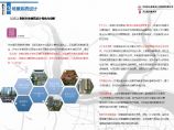杭州集新未来社区试点项目实施方案03（场景系统、数字化系统设计）－200页图片1