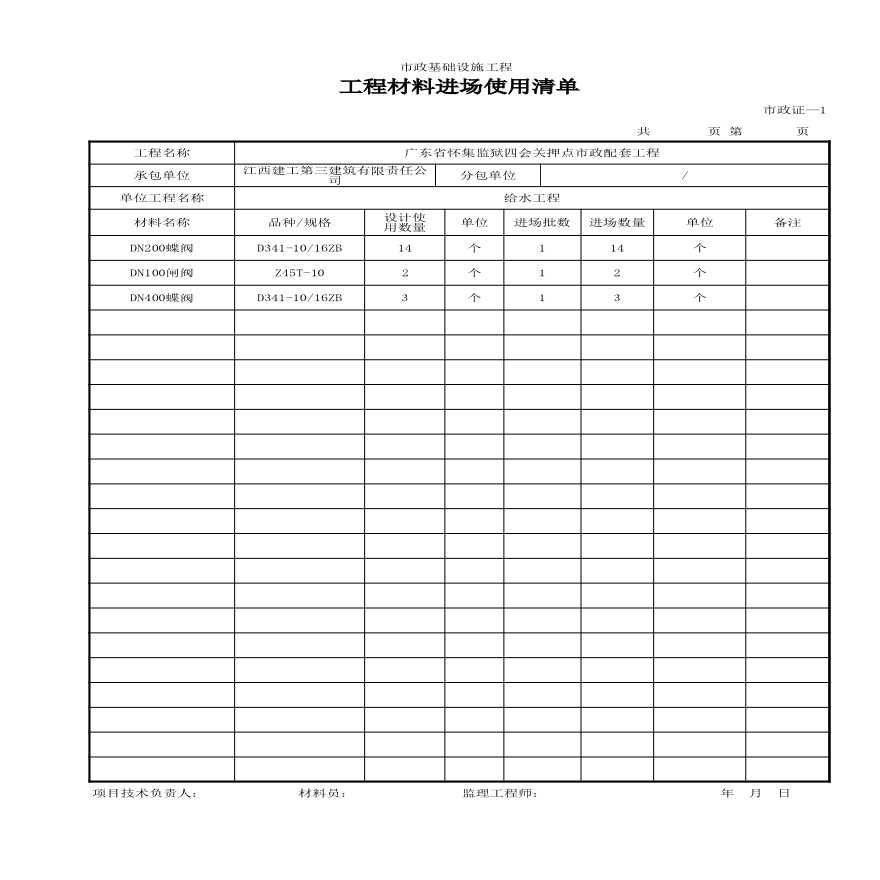 市政给水工程-工程材料进场使用清单-图二