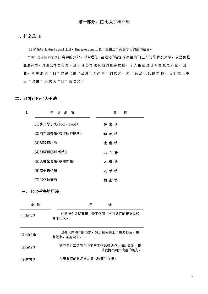 IE工业工程—IE七大手法在企業中的應用-图二