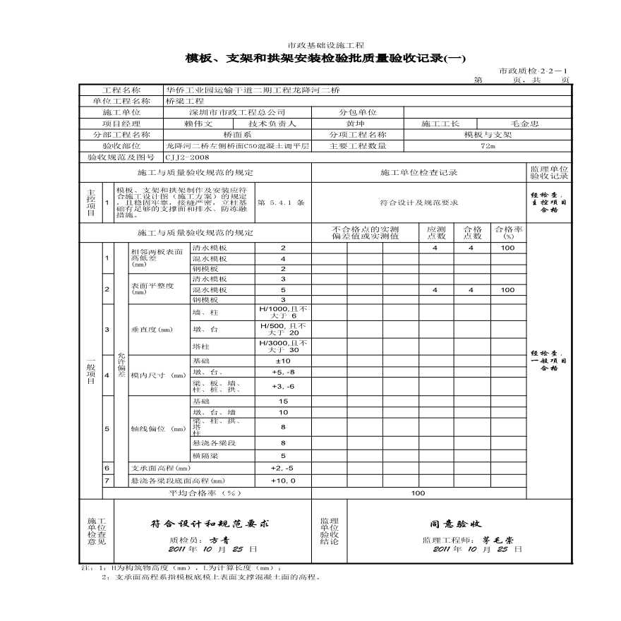 市政桥梁工程-桥面C50混凝土调平层 左侧-图二