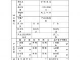 安全生产管理企业安全生产规范化管理档案范本图片1