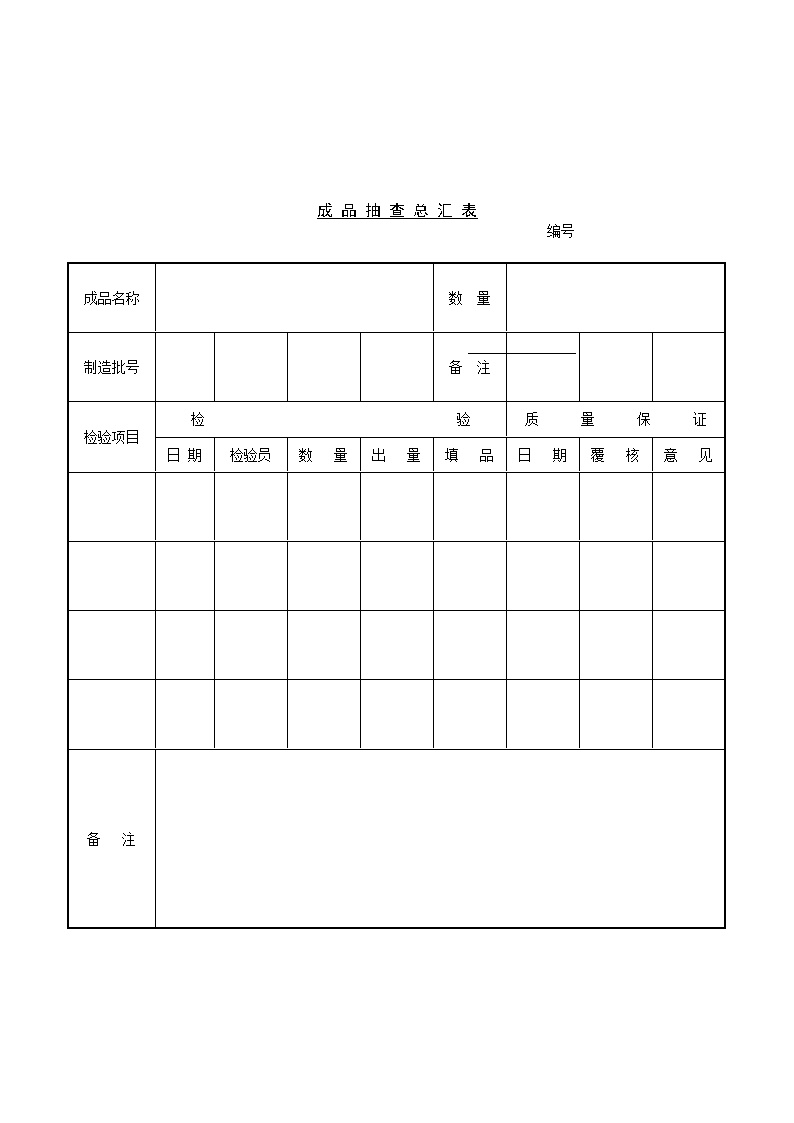 产品质量检验标准表生产部-成品抽查总汇表-图一