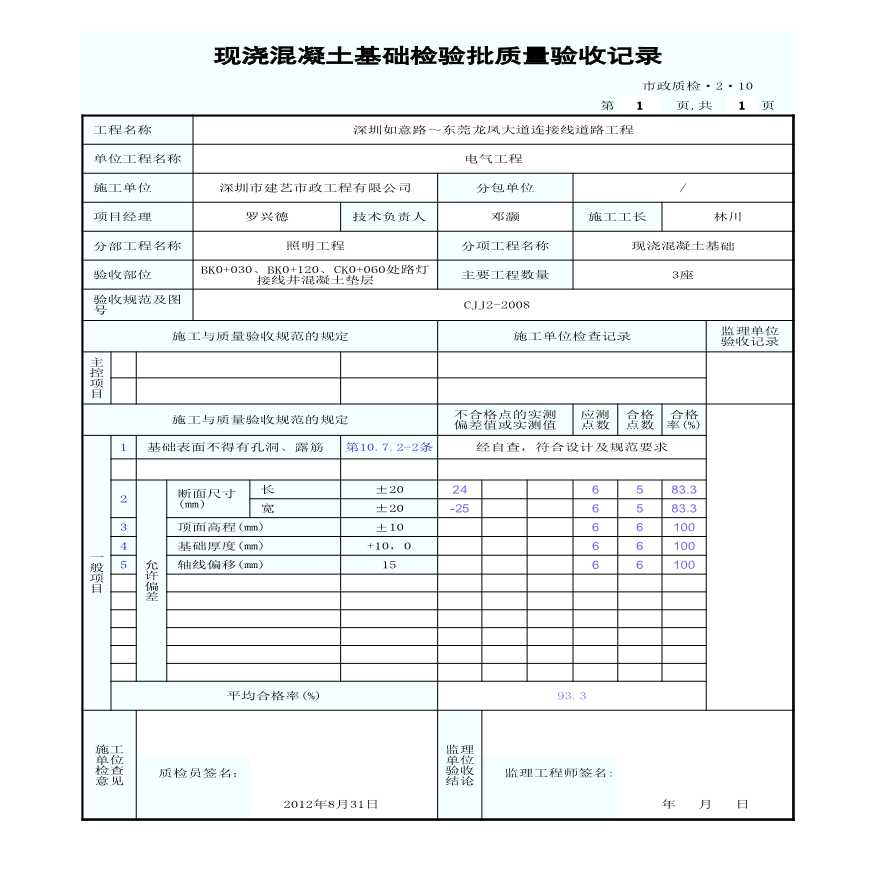 市政照明工程-现浇混凝土基础检验批质量验收记录