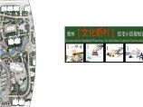 兖州文化新村住宅小区规划设计投标图片1