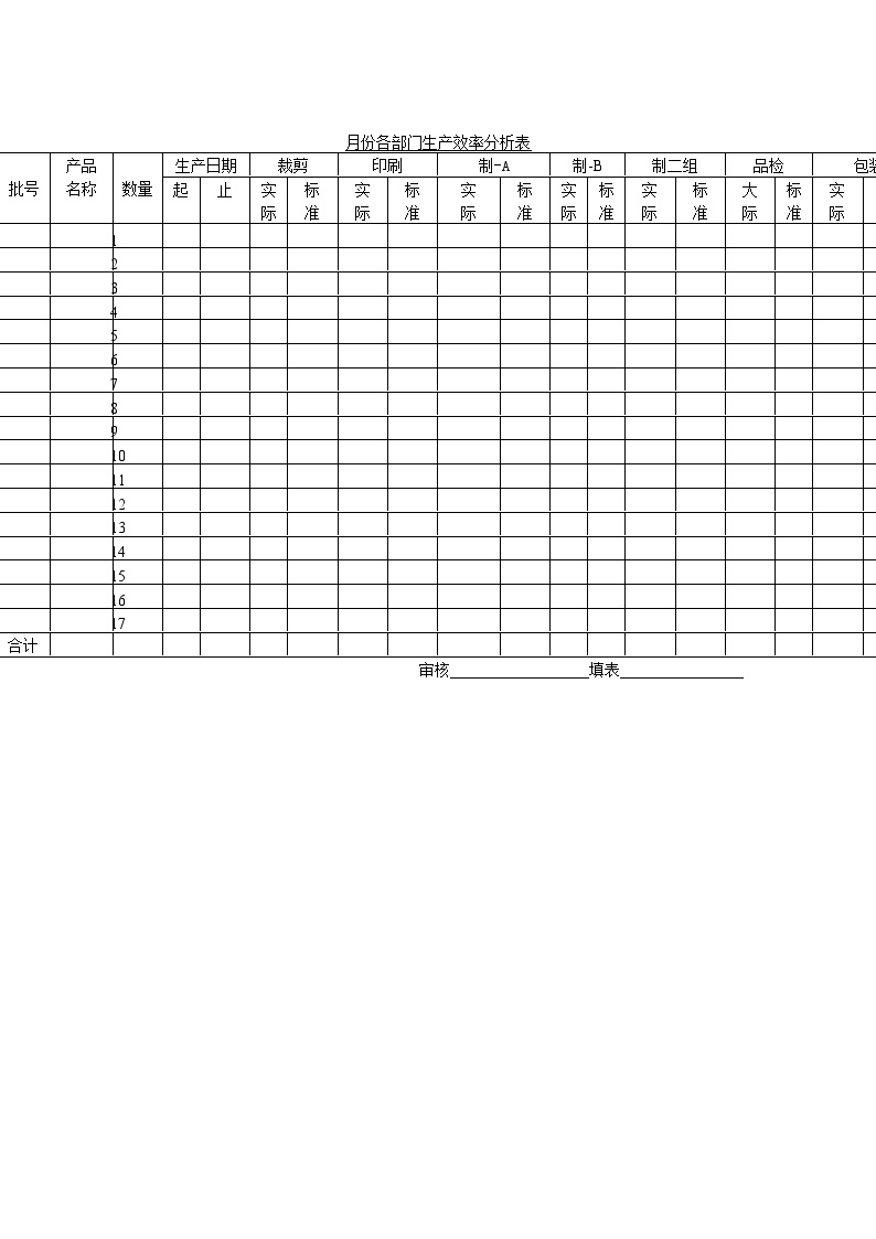 生产表格—月份各部门生产效率分析表-图一