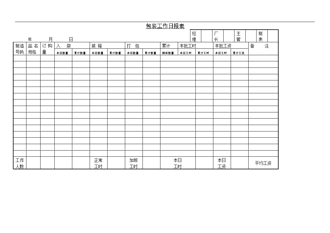 生产管理表—包装工作日报表-图一