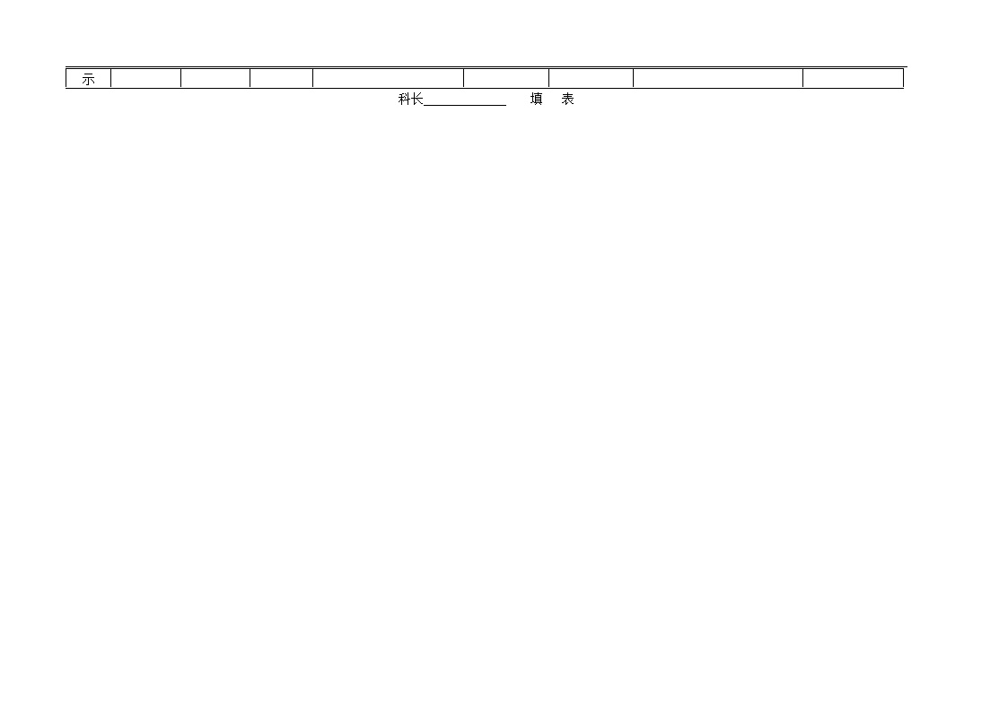 生产管理表—生产进度管理表(二)-图二