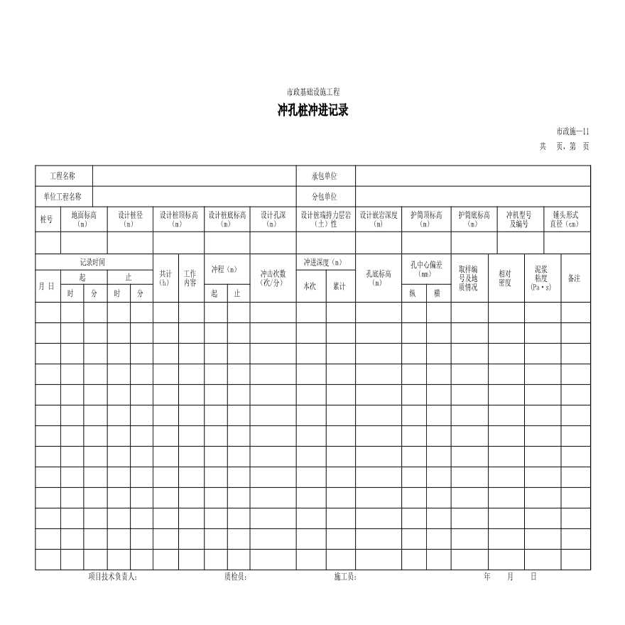 市政表格施工记录-冲孔桩冲进记录-图一
