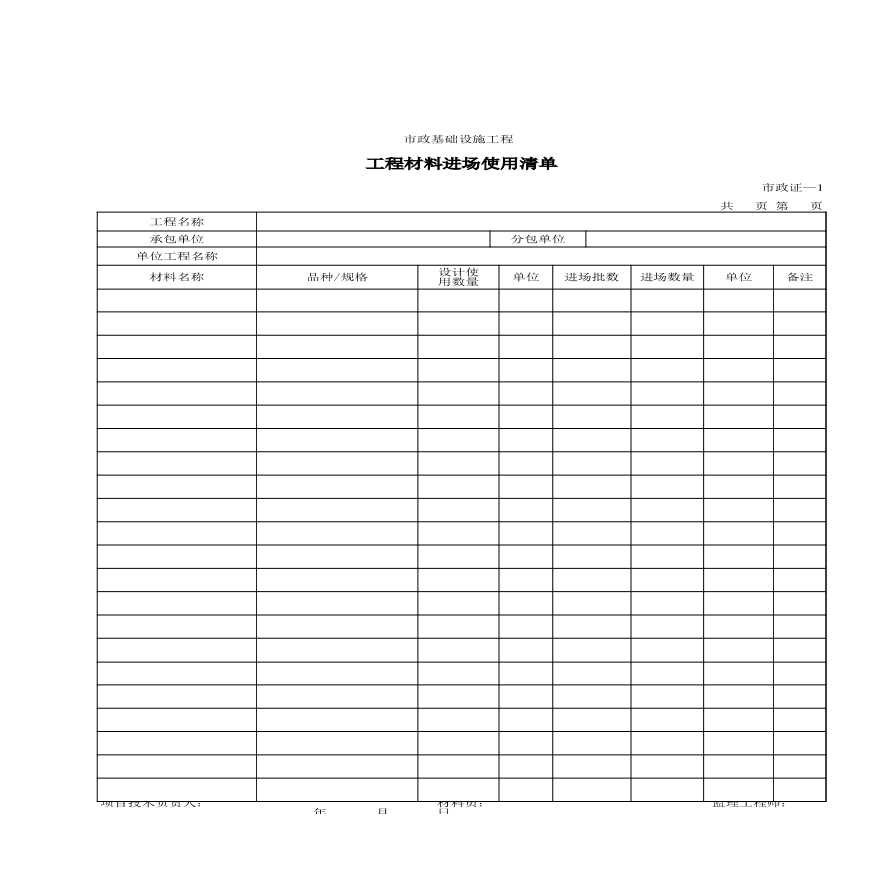 市政出厂合格证-工程材料进场使用清单-图一