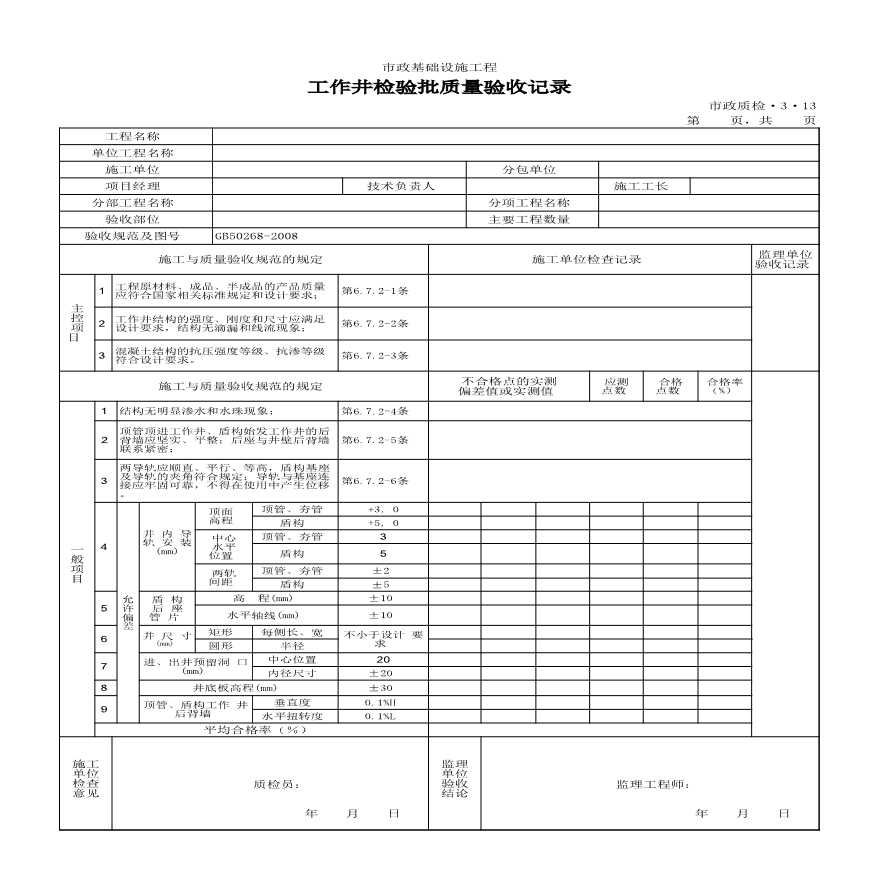 市政给排水管道工程检验批质量验收记录-工作井检验批质量验收记录-图一