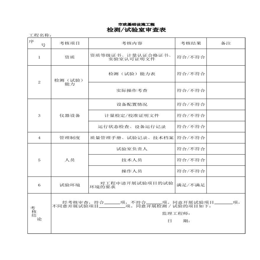 市政监－20 检测试验室审查表-图一