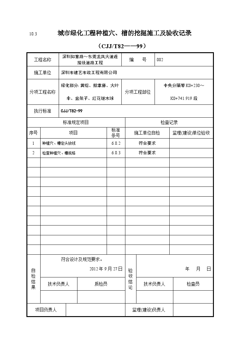 市政绿化工程-城市绿化工程种植穴、槽的挖掘施工及验收记录-图二