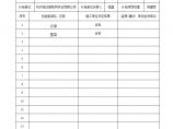 某钢结构工程安装全套验收资料-单层钢结构安装分项工程质量验收记录图片1