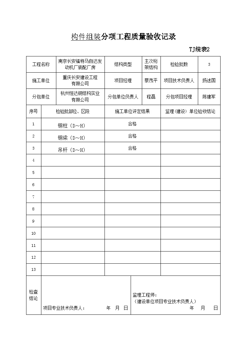 某钢结构工程安装全套验收资料-分项工程质量验收记录-图一