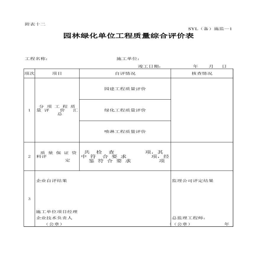 园林工程工业区中心公园绿化资料范本-园林绿化单位工程质量综合评价表-图一