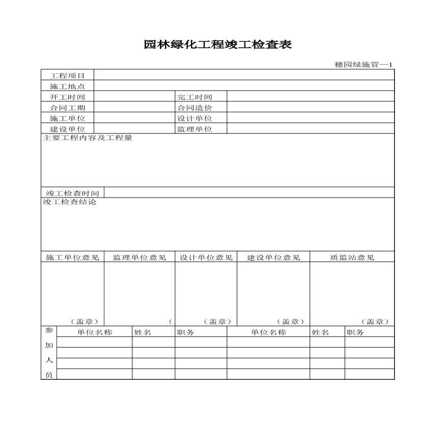 园林工程工业区中心公园绿化资料范本-园林绿化工程竣工检查表-图一