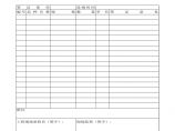 园林工程工业区中心公园绿化资料范本-材料进场签证记录图片1