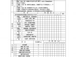 园林绿化古建水电表格-古建6-2图片1