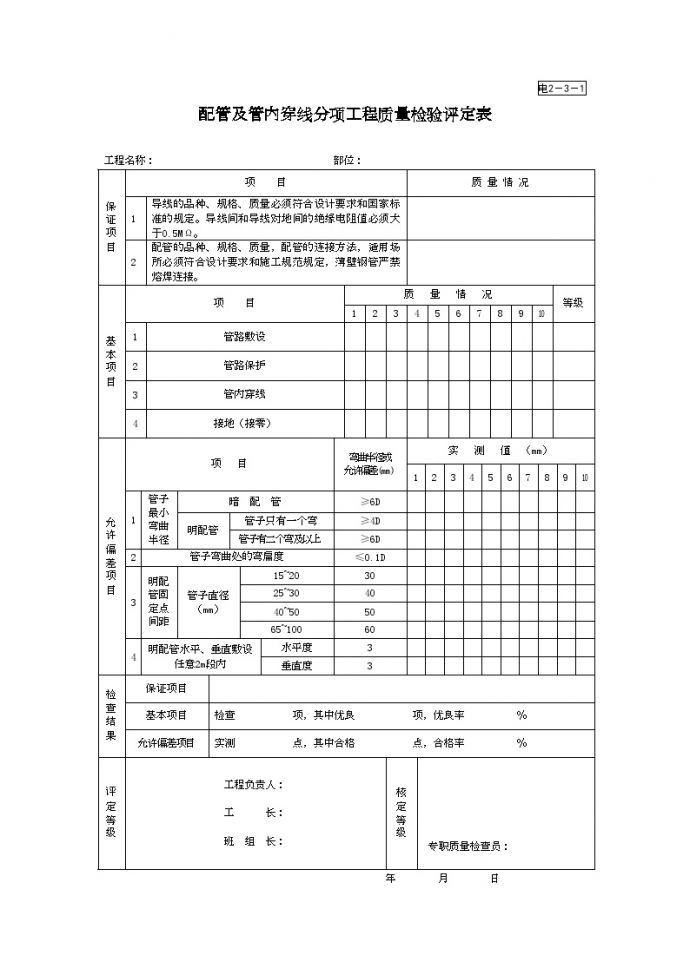 园林绿化古建水电表格-电2-3-1_图1