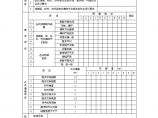 园林绿化古建水电表格-古建2-13图片1