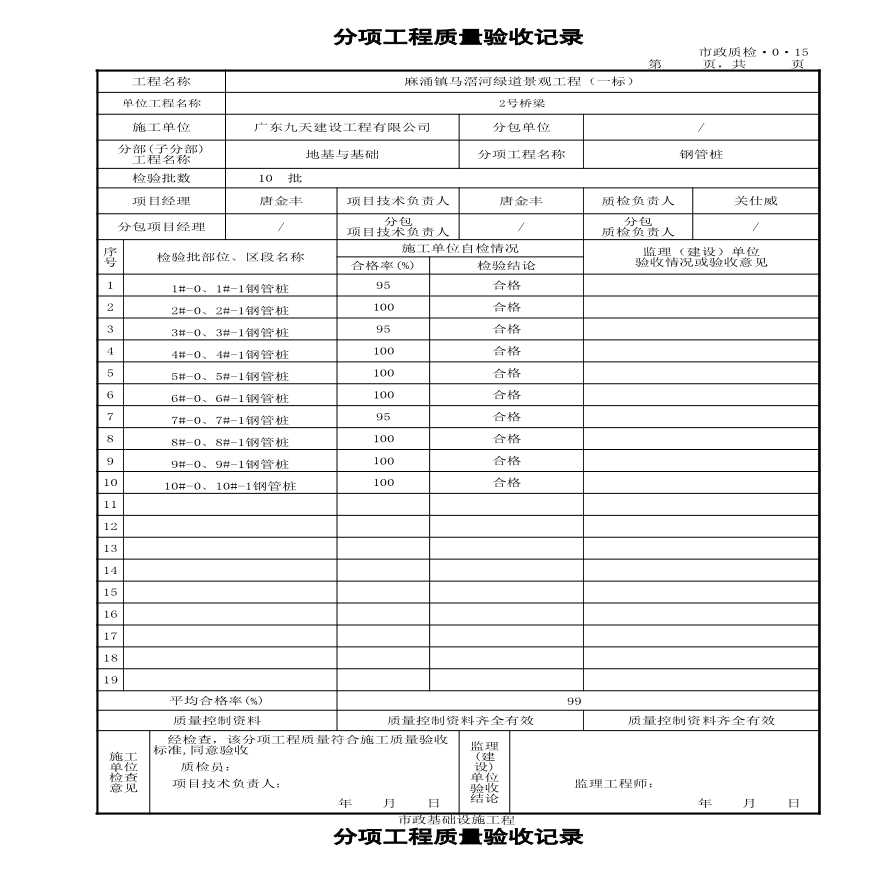 东莞景观工程-分部分项汇总-图二