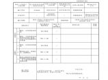 工程资料-檐沟和天沟检验批质量验收记录图片1