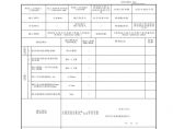 工程资料-室内消火栓系统安装检验批质量验收记录图片1