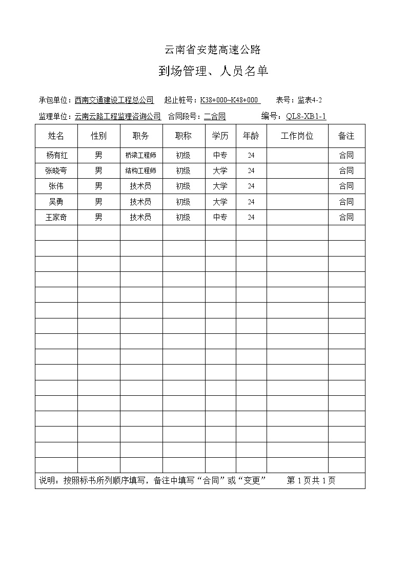 安楚公路工程-到场管理 人员名单（监表4-2） (20)-图一