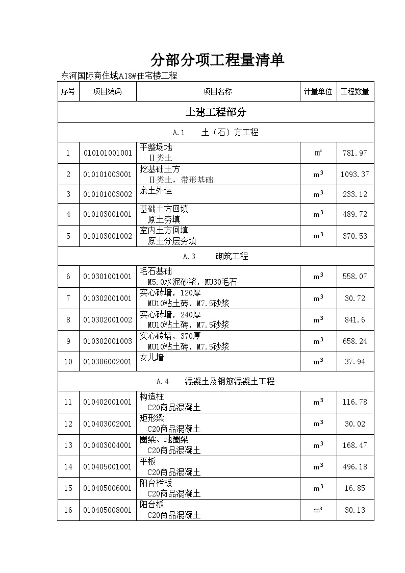 分部分项工程量清单_secret.doc-图一