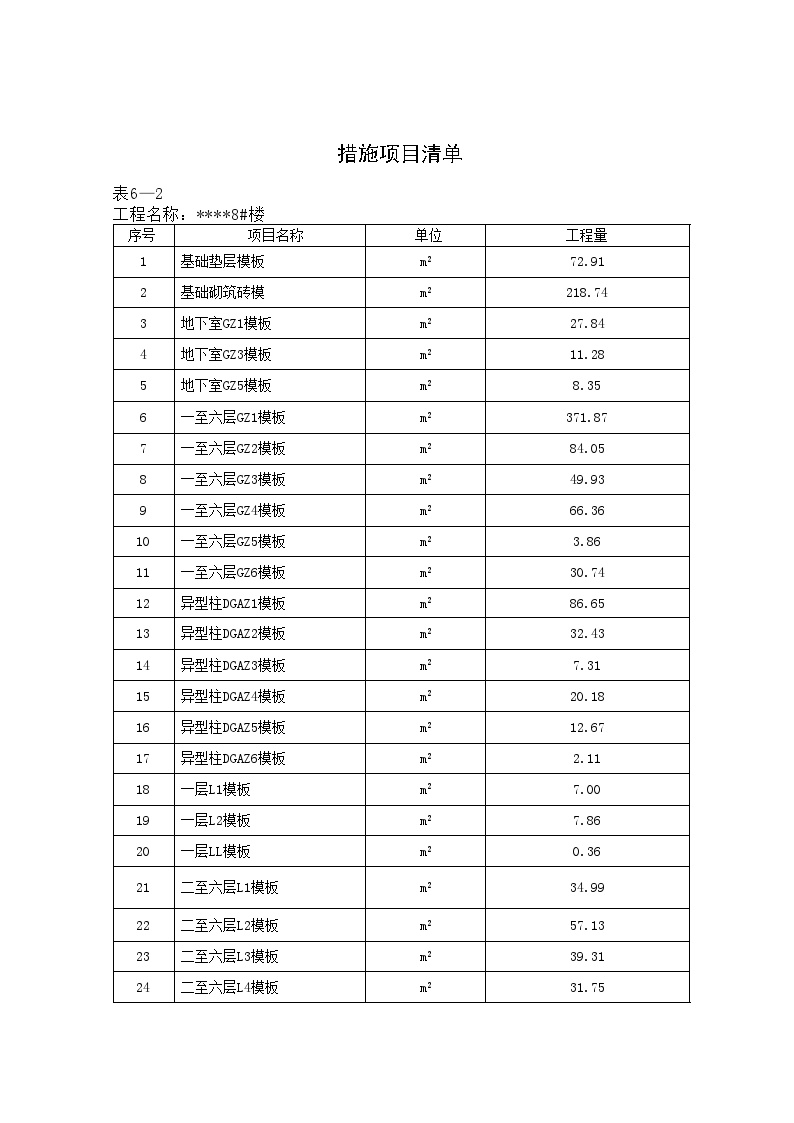 措施项目清单 -_secret.doc-图一