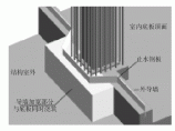 钢结构工程图片1