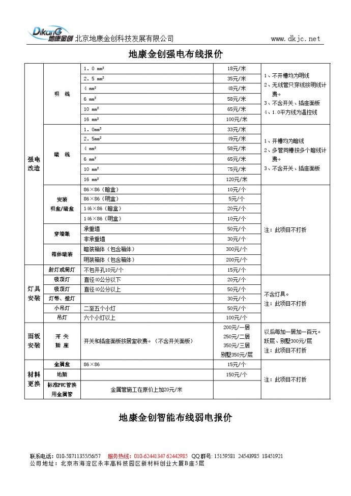 水电报价 (1)（弱电项目）.doc_图1