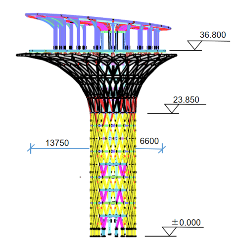 海口雨林之心高层观光塔结构设计要点的图6