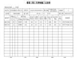 公路工程安楚高速公路第二合同段中心试验室-K45+181 安图片1