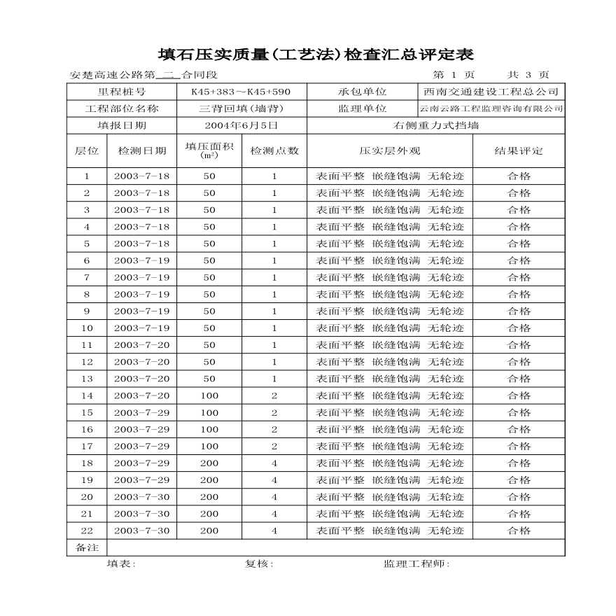 公路工程安楚高速公路第二合同段中心试验室-K45+383-K45+590-图一