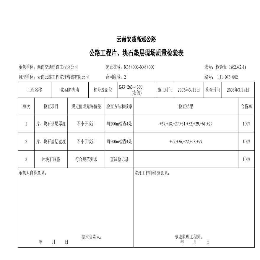 路基资料护肩，护脚，老路加高-碎石垫层 (2)-图一