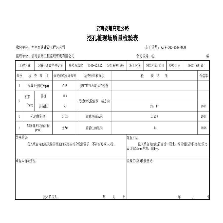 安楚桥梁质检资料1-挖孔桩现场检验44 (2)-图一