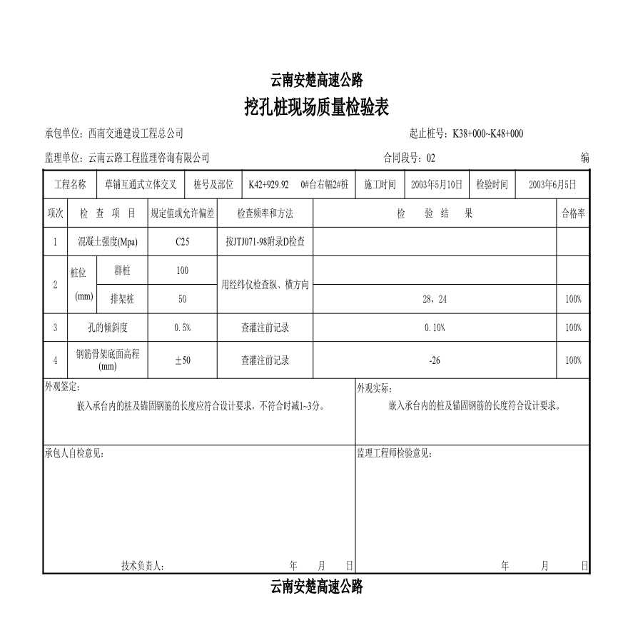 安楚桥梁质检资料1-挖孔桩现场检验44 (2)-图二