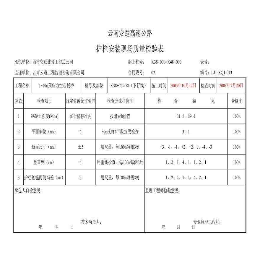 安楚桥梁质检资料1-护栏安装实测项目-图二