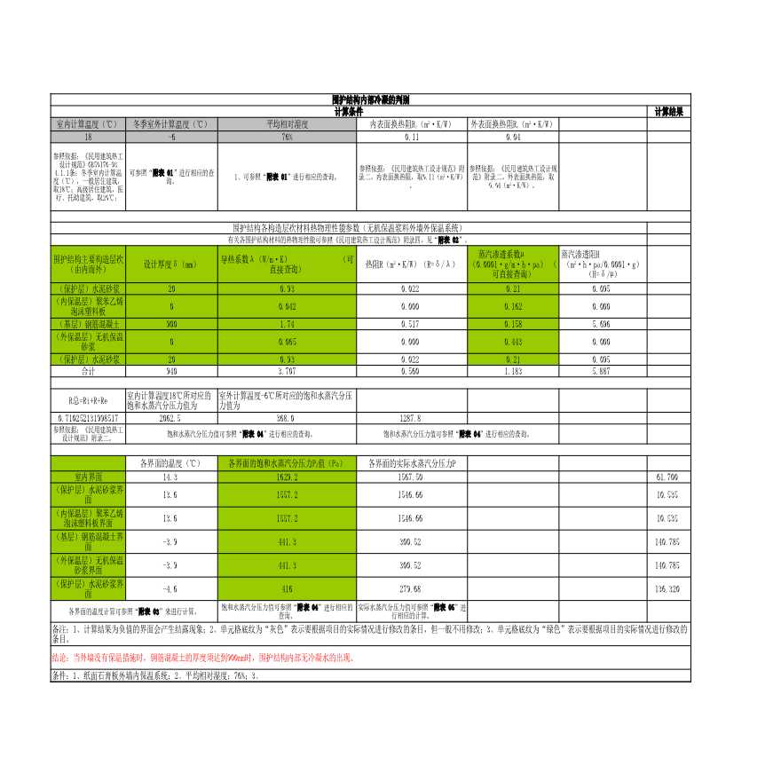 大院建筑施工资料文档16保温系统及节点（3）附录02围护结构内部冷凝的判别（供发布）-图一