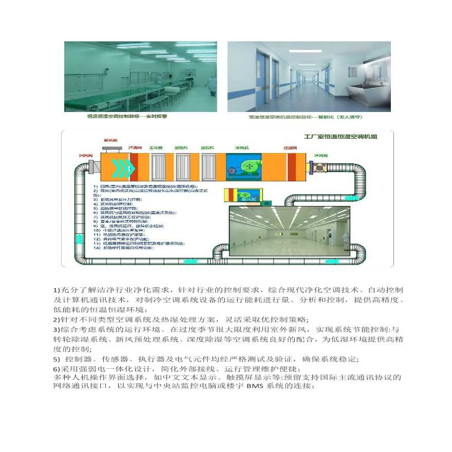 德力信工厂洁净空调控制自控系统-图二